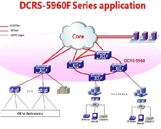 dcrs5960 fud2